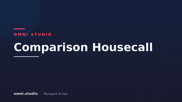 Comparison Housecall — Omni Studio Managed AI Ops