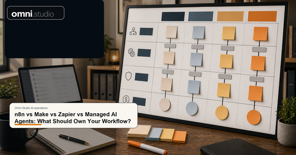 Omni Studio comparison workflow for custom AI agents, Zapier, Make, n8n, and managed AI Ops handoffs