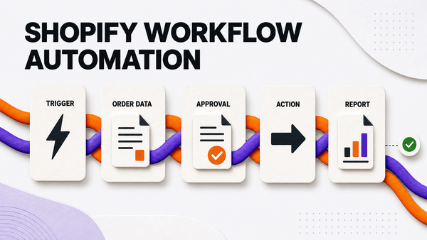 Shopify Workflow Automation: Where AI Fits and Where It Should Wait — Omni Studio workflow visual