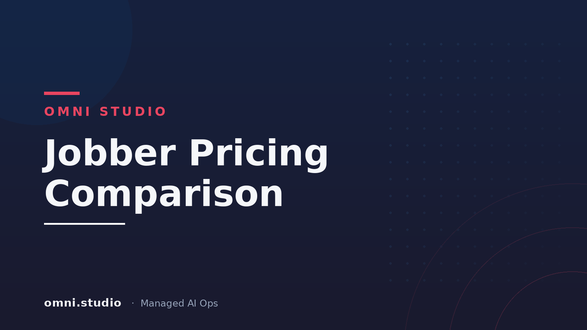 Jobber Pricing Comparison — Omni Studio Managed AI Ops