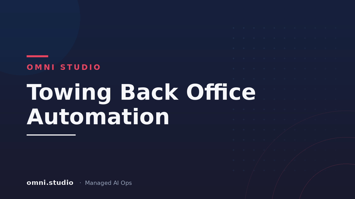 Towing Back Office Automation — Omni Studio Managed AI Ops