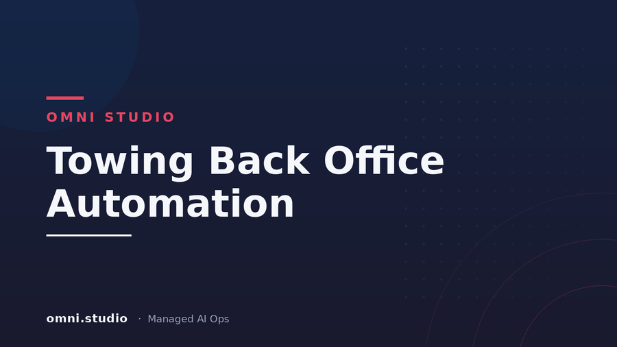 Towing Back Office Automation — Omni Studio Managed AI Ops