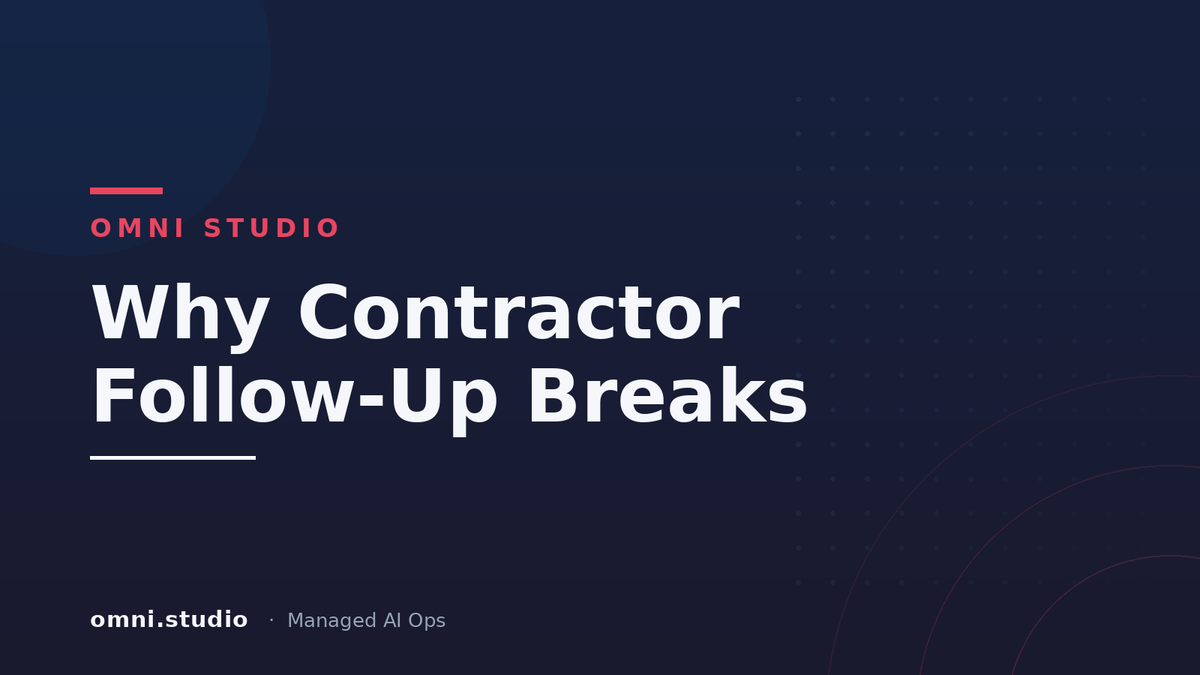 Why Contractor Follow-Up Breaks — Omni Studio Managed AI Ops