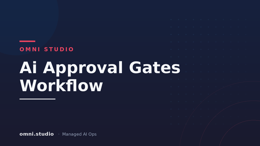 Ai Approval Gates Workflow — Omni Studio Managed AI Ops