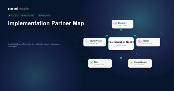 Omni Studio operator control-plane visual for AI Agent Implementation Partner: What To Look For.