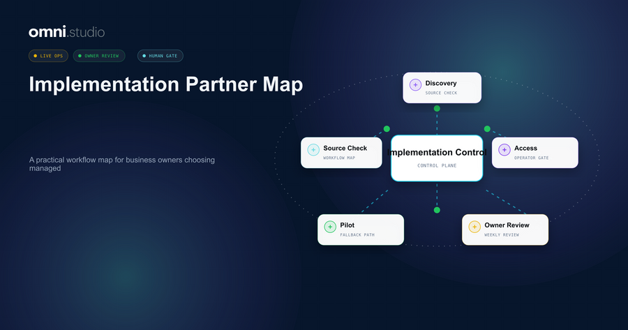 Omni Studio operator control-plane visual for AI Agent Implementation Partner: What To Look For.