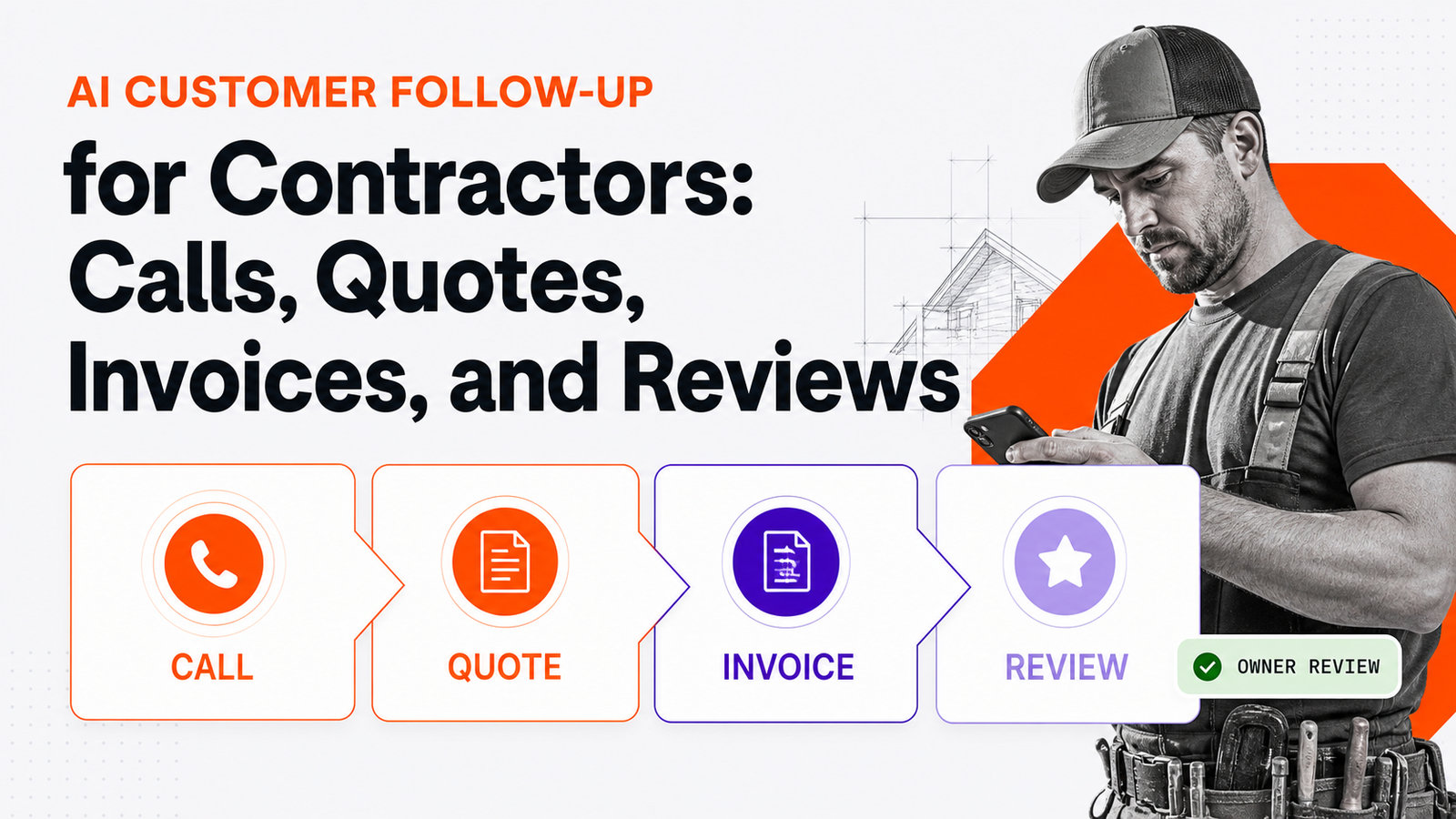 AI Customer Follow-Up for Contractors: Calls, Quotes, Invoices, and Reviews — Omni Studio workflow visual