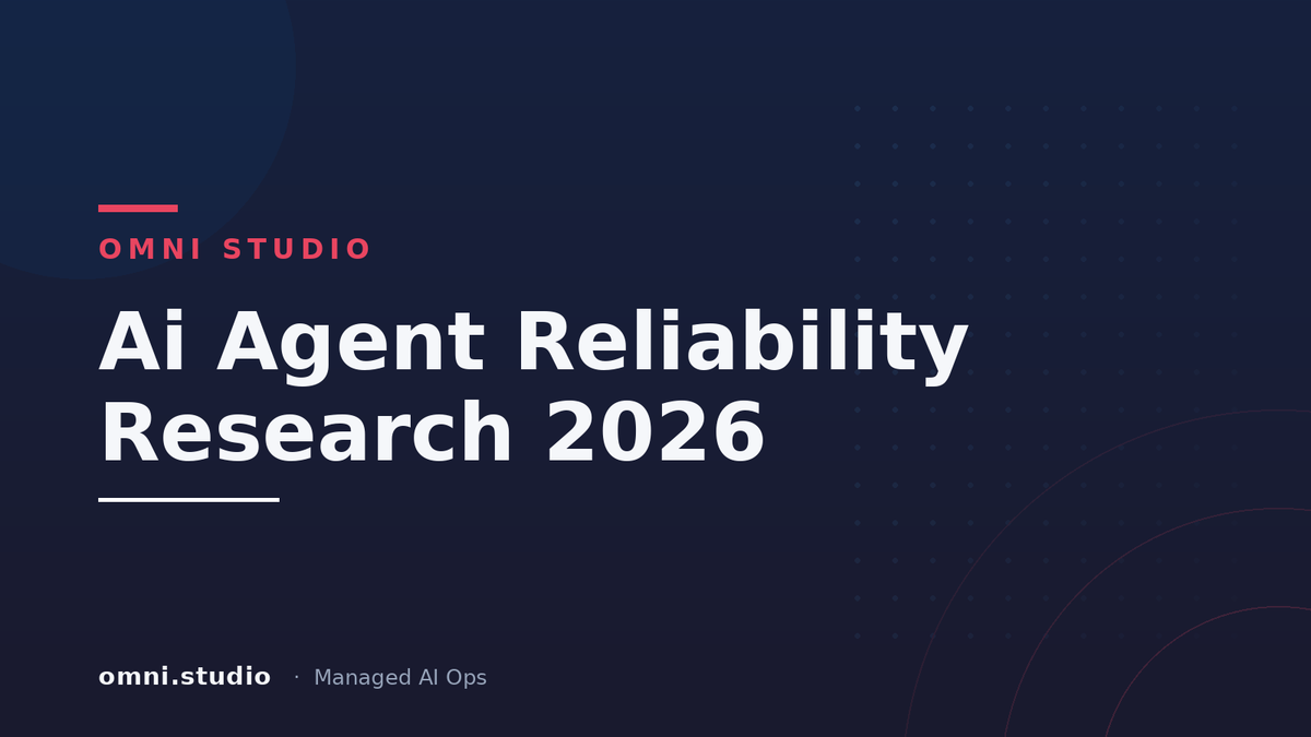 Ai Agent Reliability Research 2026 — Omni Studio Managed AI Ops