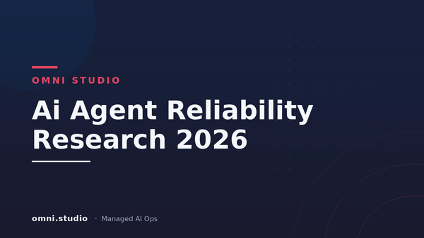 Ai Agent Reliability Research 2026 — Omni Studio Managed AI Ops
