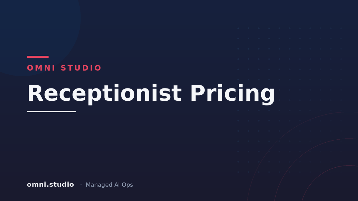 Receptionist Pricing — Omni Studio Managed AI Ops