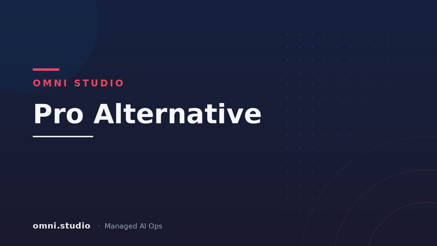 Pro Alternative — Omni Studio Managed AI Ops