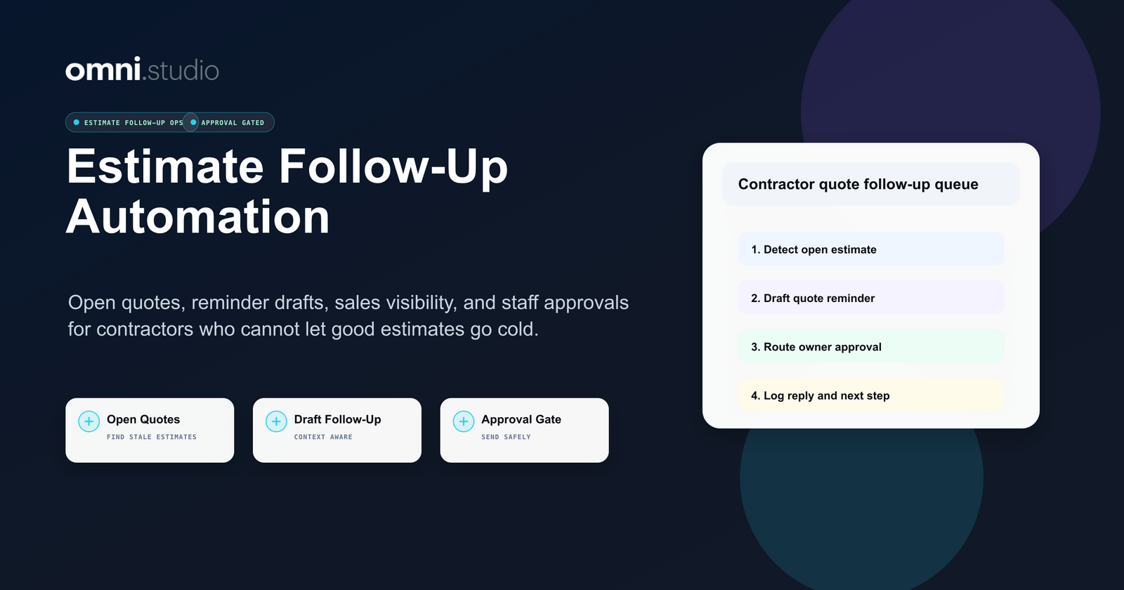 Omni Studio estimate follow-up automation workflow for contractors with open quotes, reminder drafts, staff approval, and CRM logging.