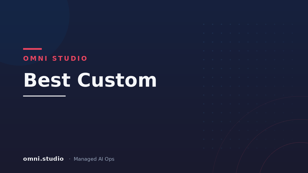 Best Custom — Omni Studio Managed AI Ops