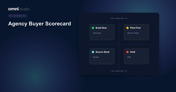 Omni Studio operator control-plane visual for Operator-Grade AI Automation Agency: What Buyers Should Demand.