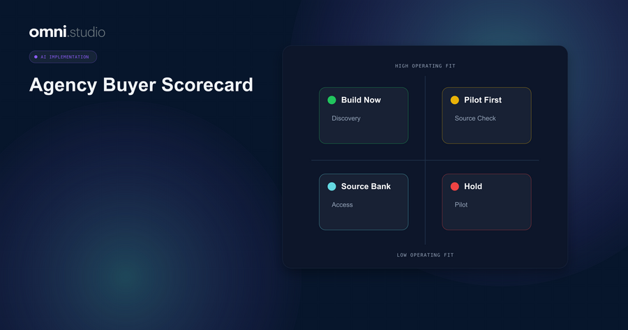 Omni Studio operator control-plane visual for Operator-Grade AI Automation Agency: What Buyers Should Demand.