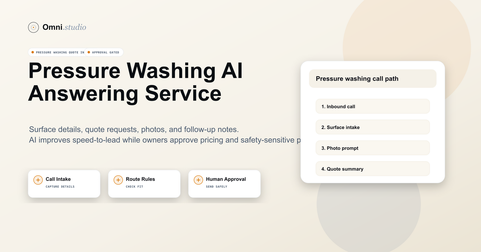 Pressure Washing AI Answering Service: Capture Quote Requests Before Leads Go Cold Omni Studio workflow hero
