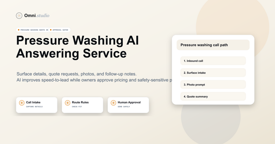 Pressure Washing AI Answering Service: Capture Quote Requests Before Leads Go Cold Omni Studio workflow hero