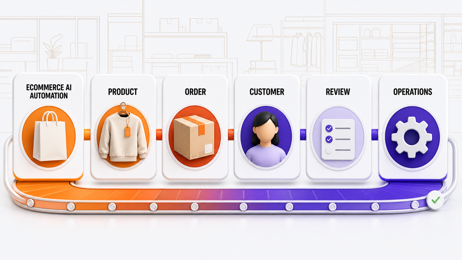 AI Automation Studio for Shopify and Ecommerce Operations — Omni Studio workflow visual