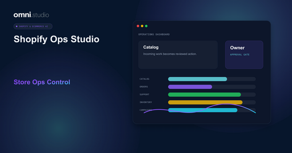 Omni Studio operator control-plane visual for AI Automation Studio for Shopify and Ecommerce Operations.