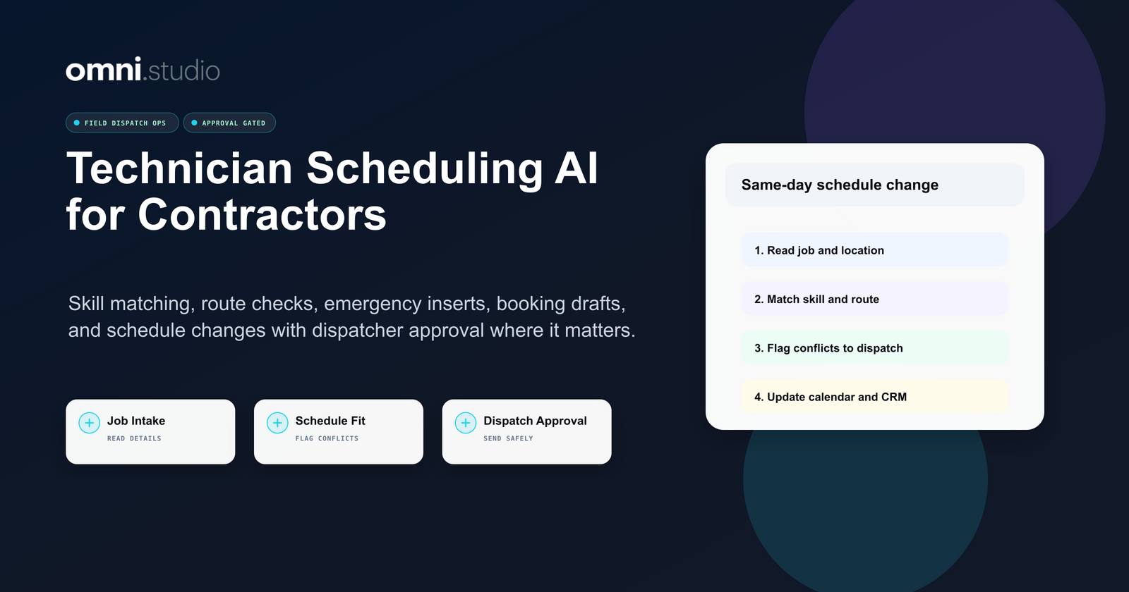 Omni Studio technician scheduling AI workflow for contractor dispatch, skill matching, route review, and approval-gated schedule changes.