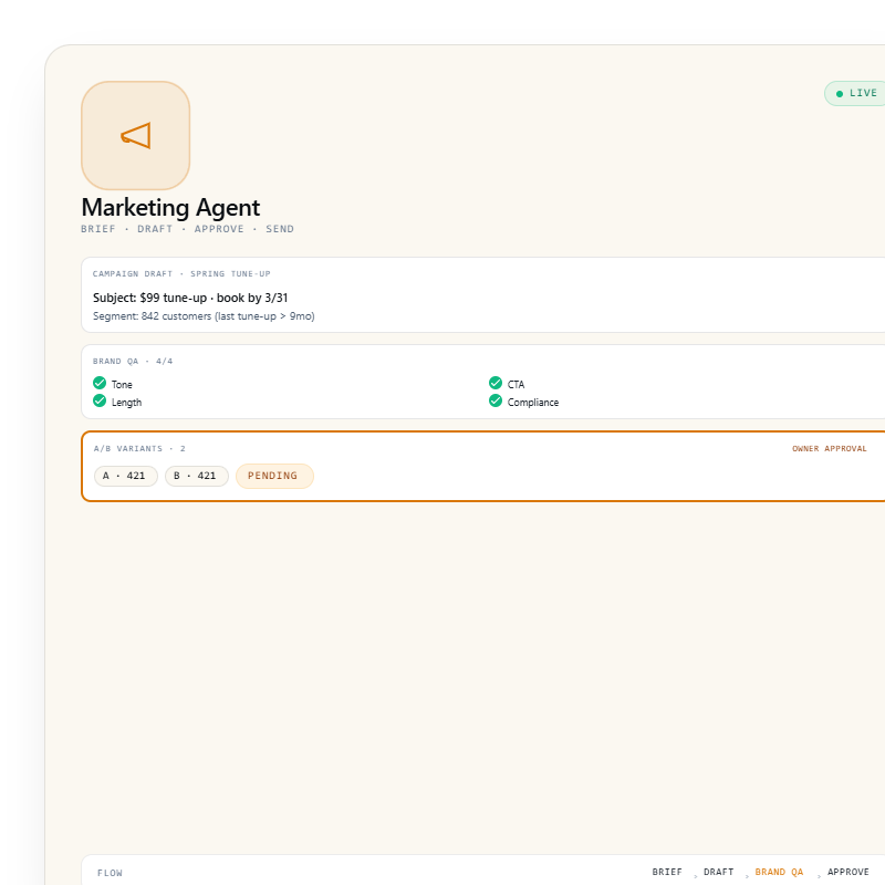 Marketing Agent workflow card