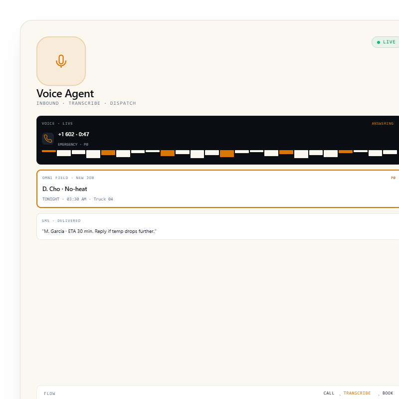 Voice Agent workflow card