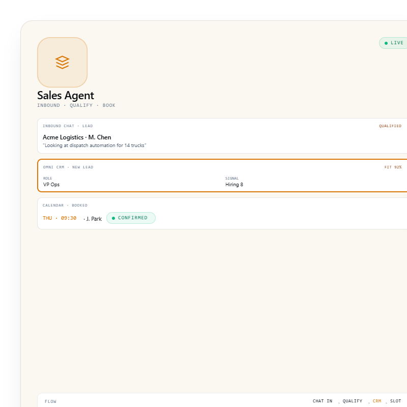 Sales Agent workflow card